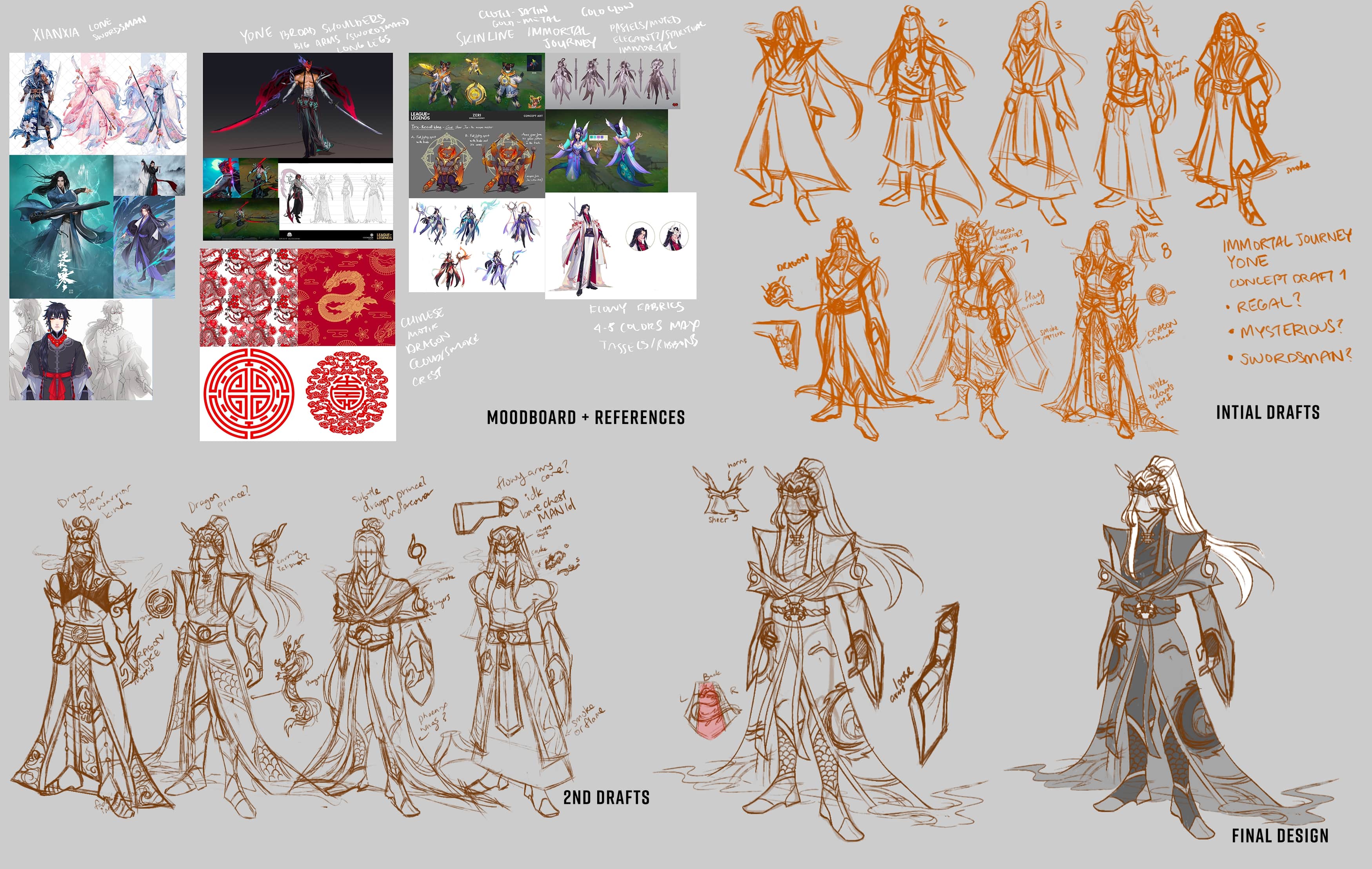 As a Chinese American and avid Cdrama enjoyer, I really loved the Immortal Journey skinline that Riot released in 2023 that focused on the idea of Xianxias and Chinese Fantasy which is a huge passion of mine. As a result, I started to explore some skin concepts for Yone since he was my favorite character.
			||
			After my 1st drafts, the release of Heavenscale skinline came out that focused on the core theme of dragons due to Chinese Lunar New Year being the Year of the Dragon and I noticed my skin ideas were heavily influenced by dragons and the idea of immortality and decided to shift the skinline to Heavenscale instead. This resulted in another line of drafts focusing on different ideas of dragons: Dragon prince, Dragon warrior, etc. In the end, I decided to solidify on the Regal Robes of an emperor as well as giving him multiple jade ornaments as well as a sheer veil similar to those of higher positions in the old Chinese Dynasty.
			